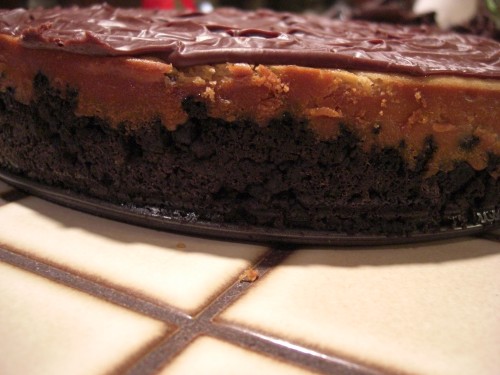 Post image for Christmas Party Eats