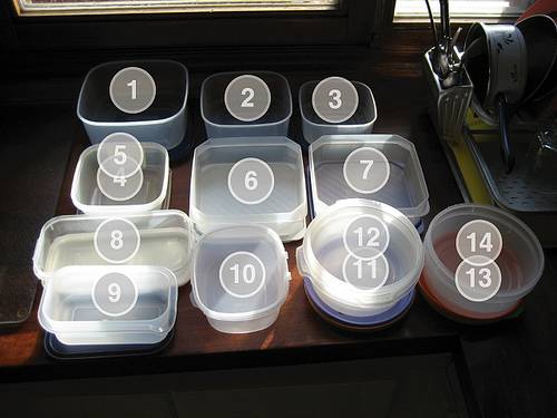 Post image for Meal Frequency: How Many Meals Per Day Should You Eat?