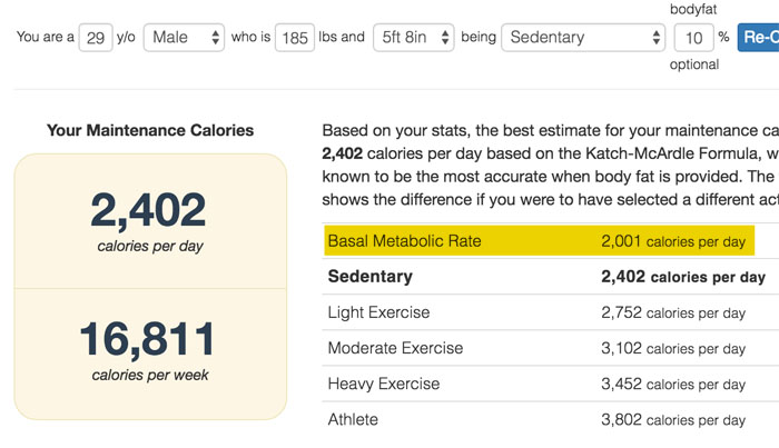 How To Create A Caloric Deficit To Lose Weight