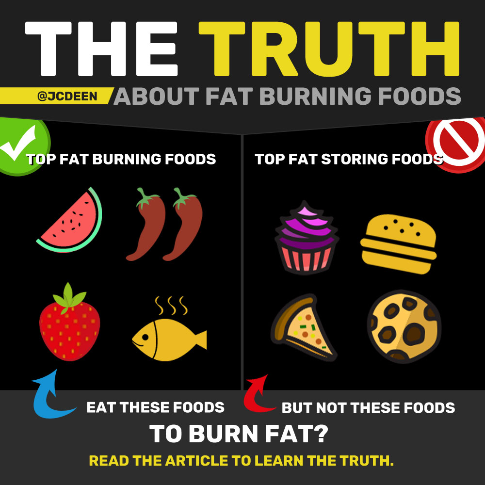 Fat Burning Foods: What Experts’ Don’t Want You To Know